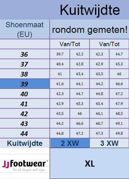 JJ Footwear maatschema