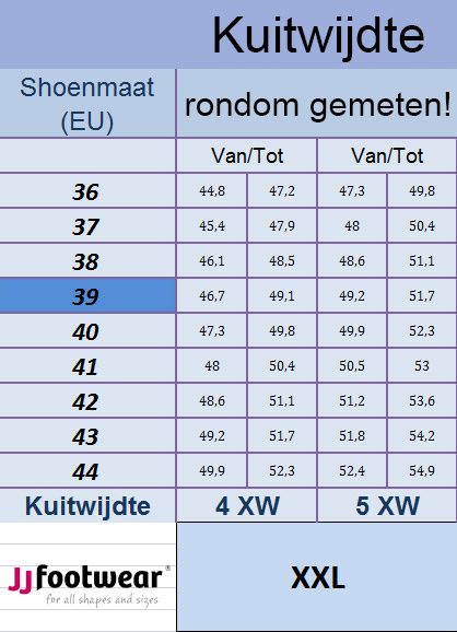 JJ Footwear maatschema