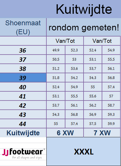 Dikke kuiten laarzen