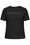 black-new-york