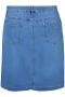 ZHENZI denim rok | 201398DEBW46&nbsp;
